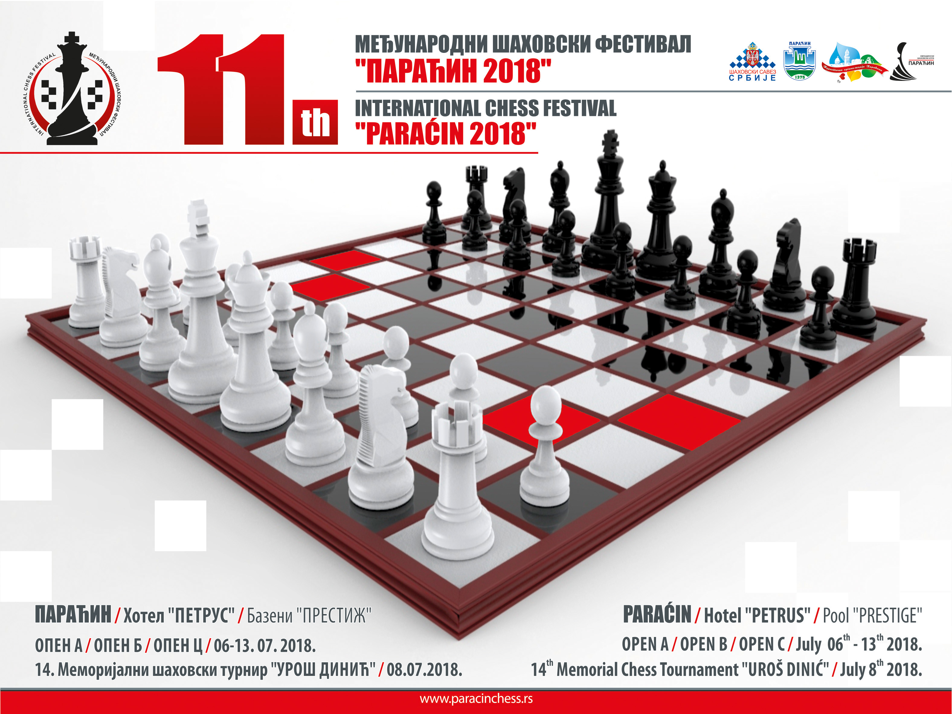 International Tournament Paracin 2021 - OPEN B